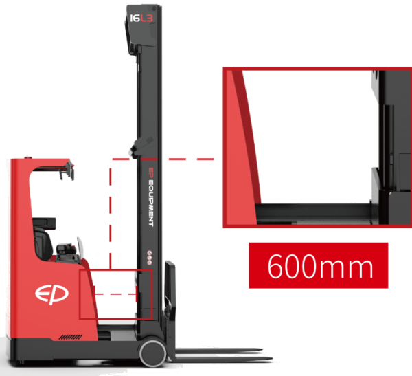 Apilador Reach EP CQD14/16L3 con Batería ION Litio - Imagen 2